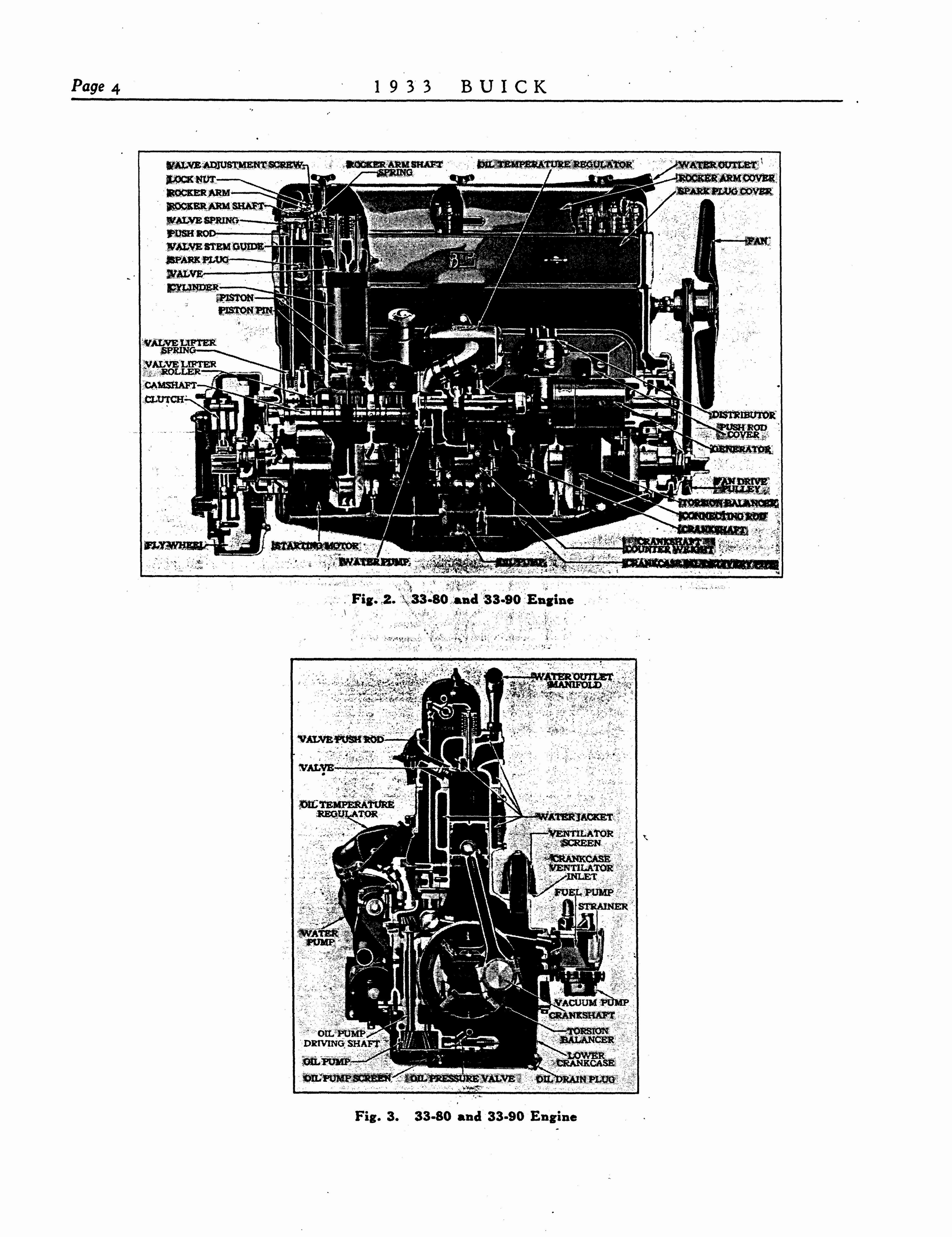 n_1933 Buick Shop Manual_Page_005.jpg